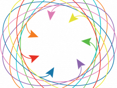 Bild zeigt Pfeile die aufeinander zulaufen