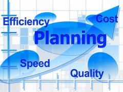 Bild mit den Worten Efficiency, Cost, Planning, Speed und Quality